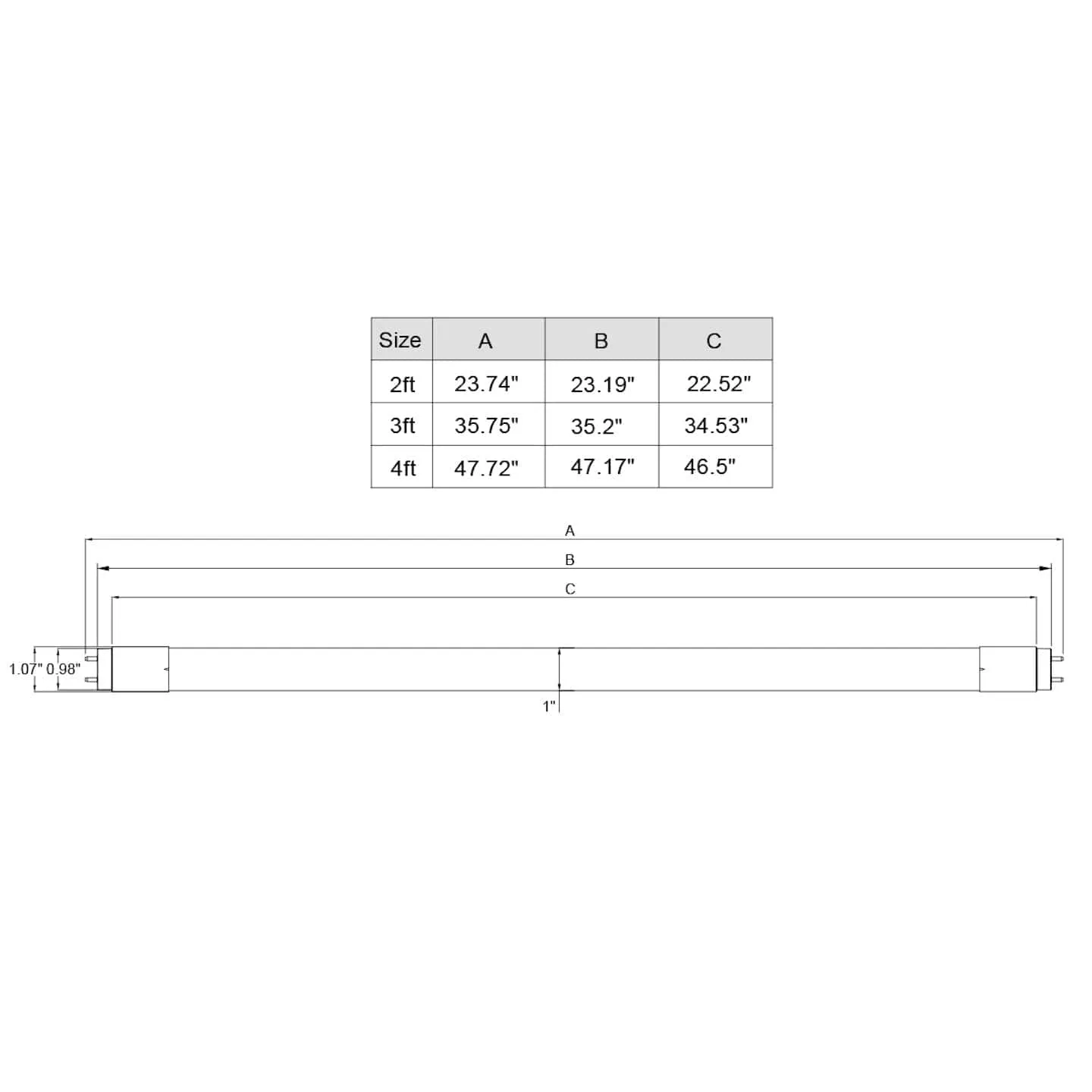 2ft 8W T8 LED Tube - Hybrid Type A B Ballast - 5-CCT Selectable - G13 Medium BiPin - 1,000 Lm - 30 Pack