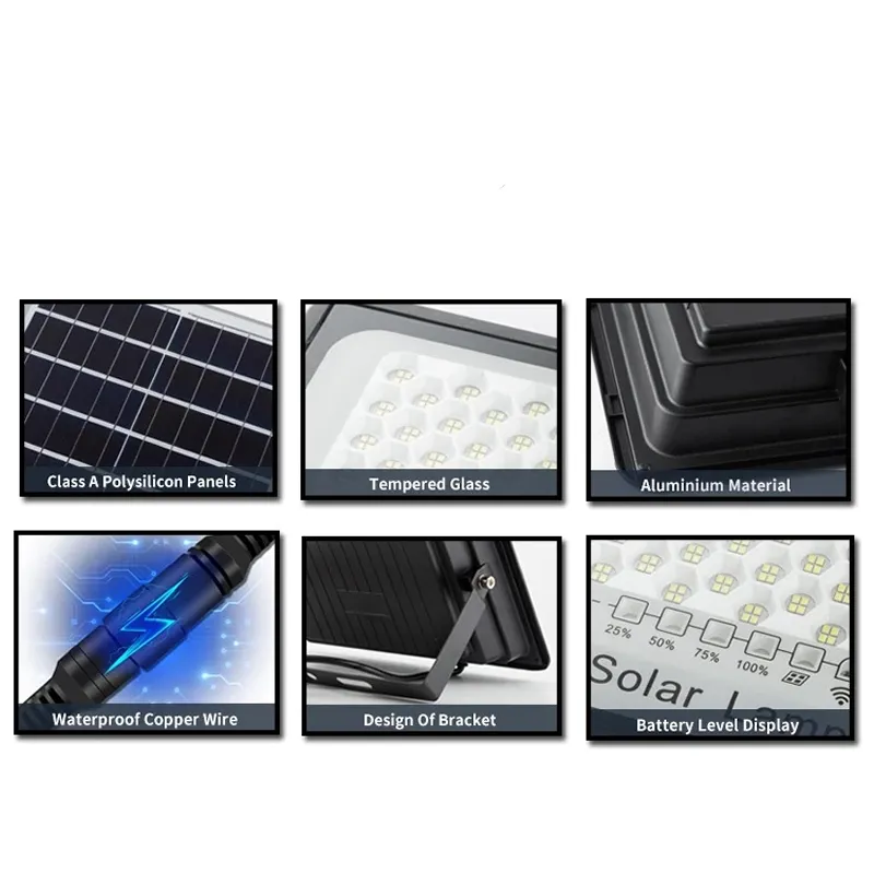 40W Remote Controlled Solar Led Light -19101