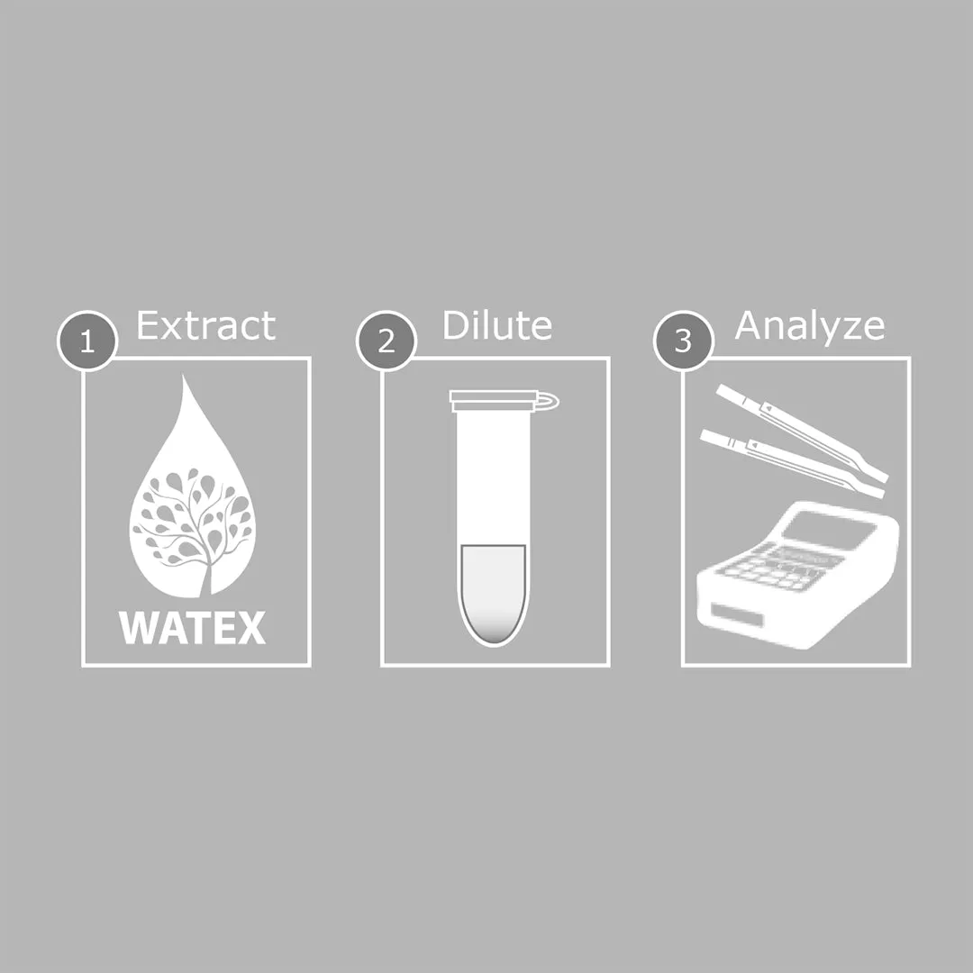 AgraStrip® WATEX® Aflatoxin Test Kits - Quantitative (Actual ppb Reading)