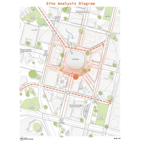 Free AI File – Site Analysis Diagram for Architecture Students