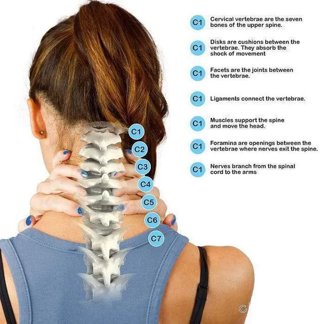 Inflatable Clavicle Spine Massager