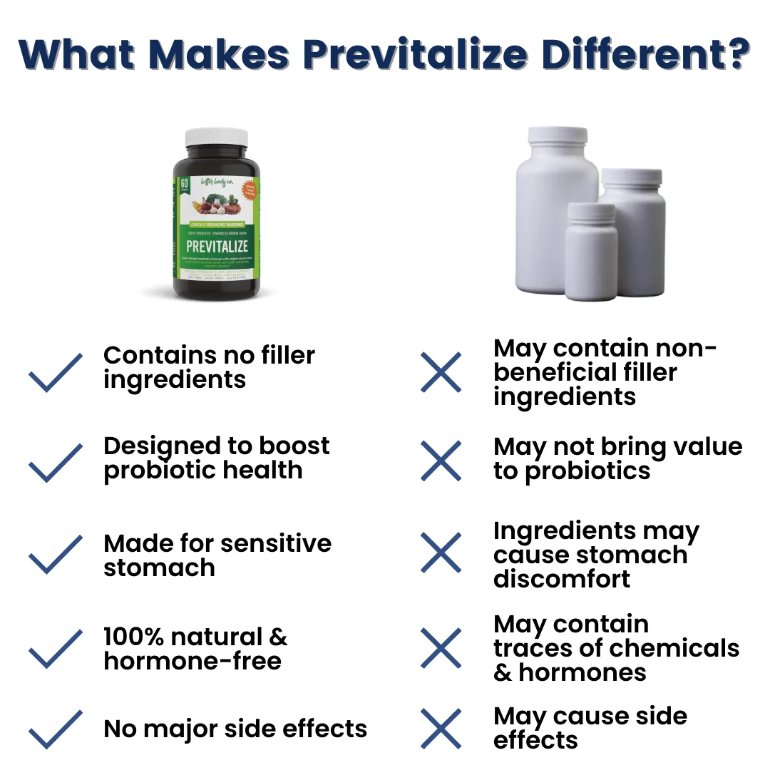 Previtalize | One-Time Free Gift For Autoship