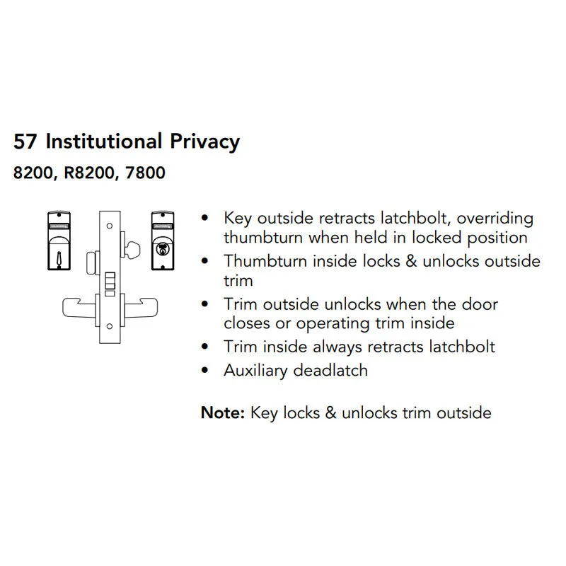 Sargent LC-8257-LNL Institutional Privacy Mortise Lock, L - Lever, LN - Rose, Field Reversible, Less Cylinder