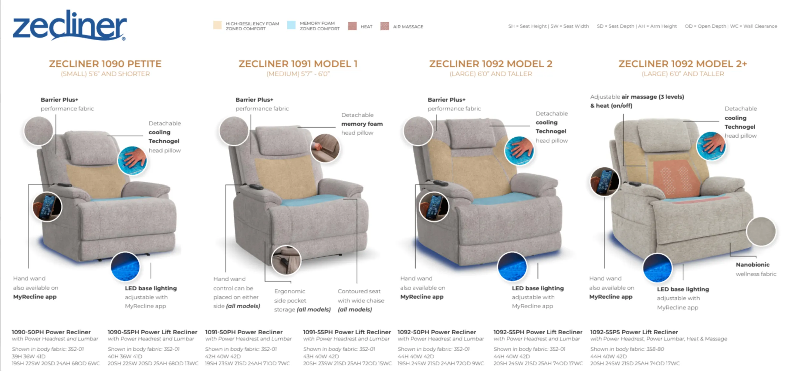 Zecliner Model 2 Power Lift Recliner with Power Headrest, Power Lumbar, Heat & Massage